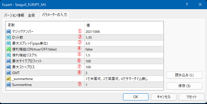 Seagull_EURJPYパラメータ